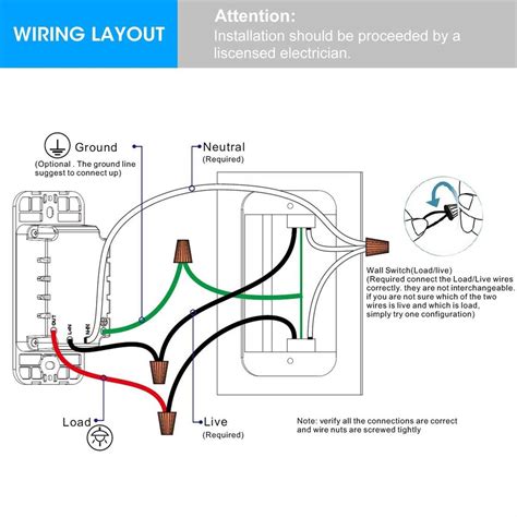 Neutral Wire In A Light Switch