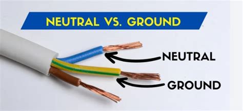 Neutral Wires Definition