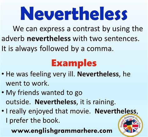 nevertheless meaning in english with example