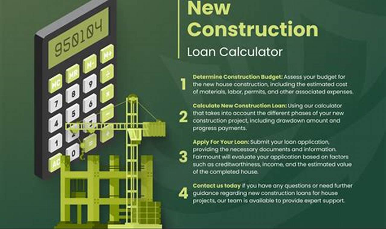 Unlock the Secrets of Financing Your Dream Home: Discover the Power of New Construction Loan Calculators