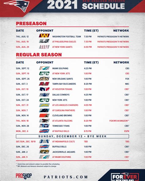 20212022 New England Patriots Wallpaper Schedule