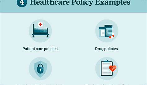 Healthcare policy predictions for 2021 | AllazoHealth