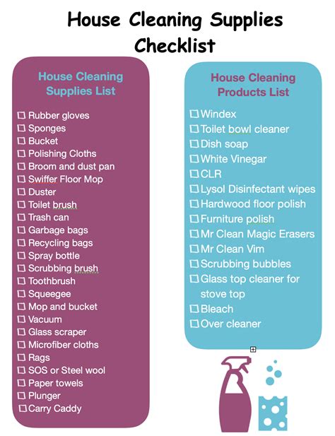 New Home Cleaning Supplies Checklist: Must-Have Products For A Spotless Home