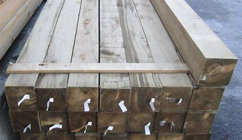 Railroad Ties for sale compared to CraigsList Only 4