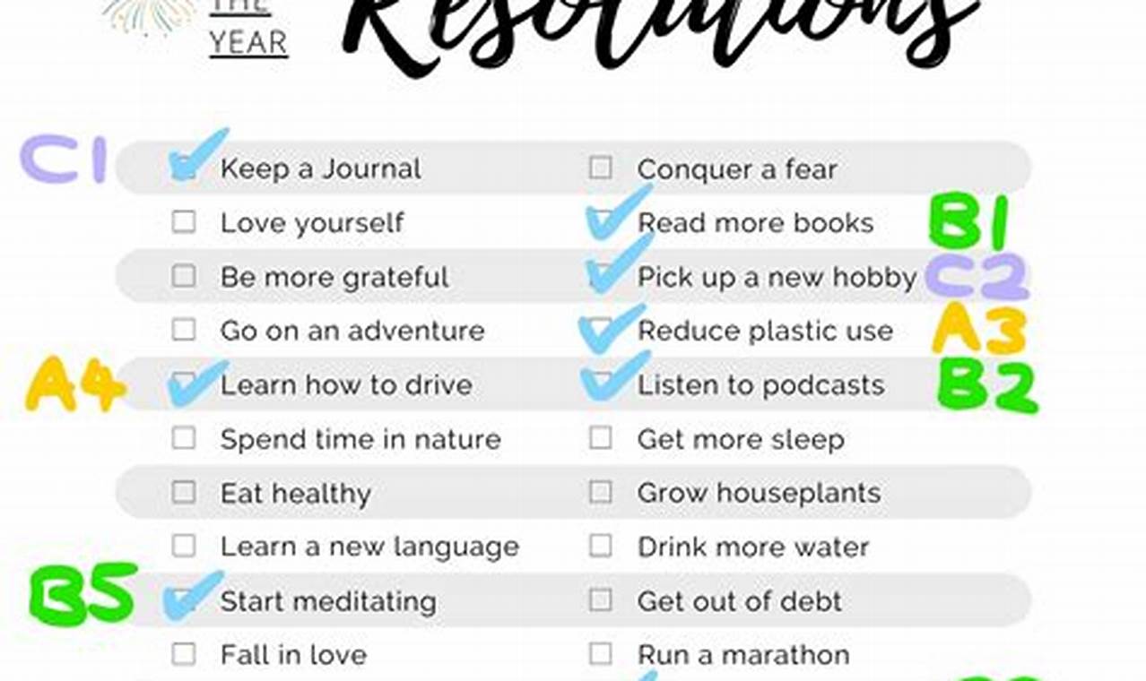 New Year's Resolutions For Teens