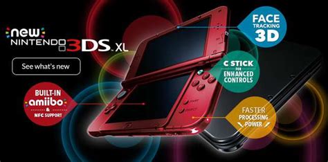 New 3Ds Features