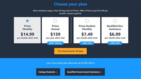 New Amazon Prime Cost