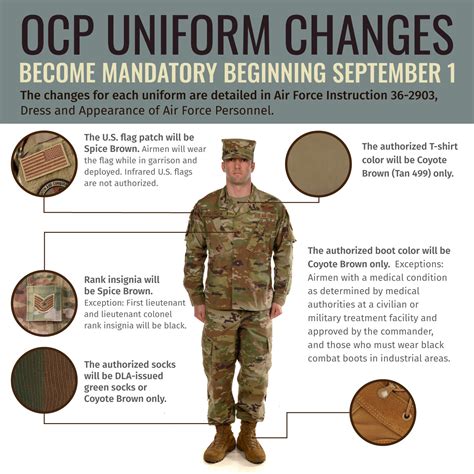 new army uniform ocp wear guide