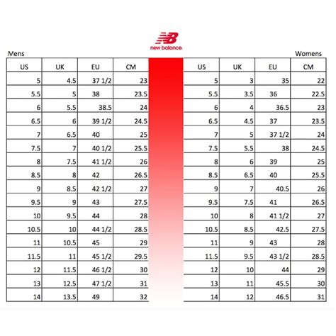 new balance shoe sizes for men