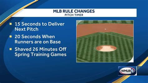 New Baseball Rules For Pitchers