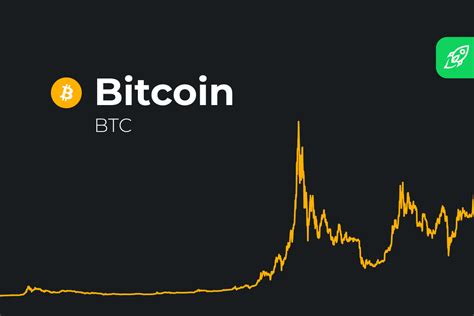 new bitcoin price predictions