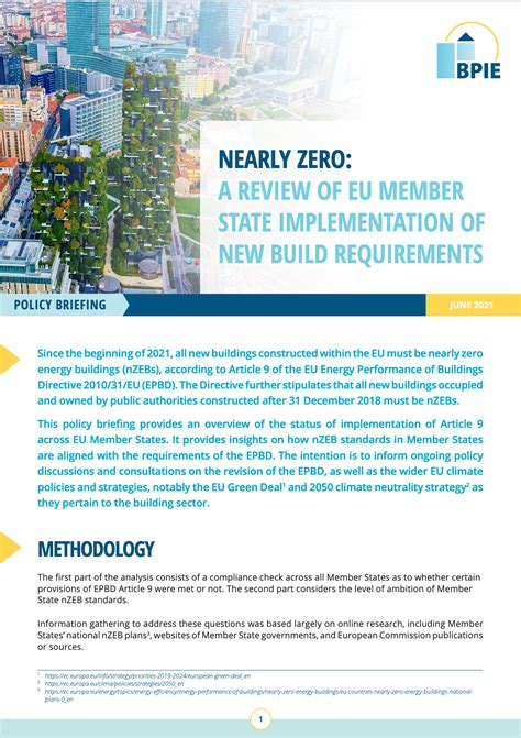 New Build Requirements