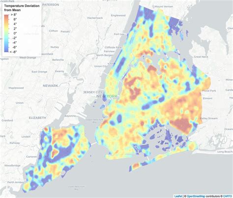 New City Temperature