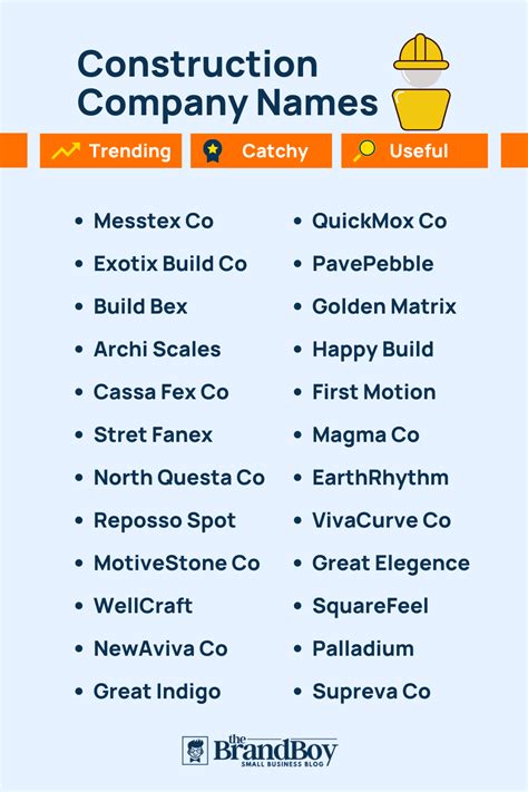 New Construction Name List