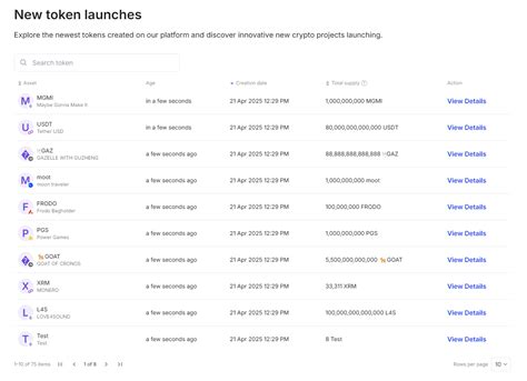 New Crypto Coins List