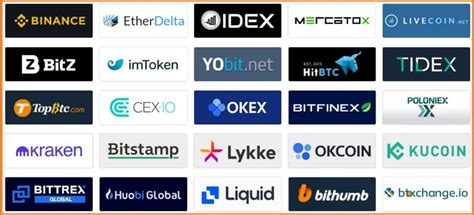 New Crypto Listing On Exchanges