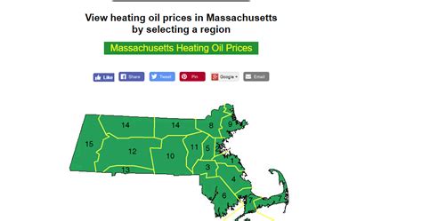new england oil company prices