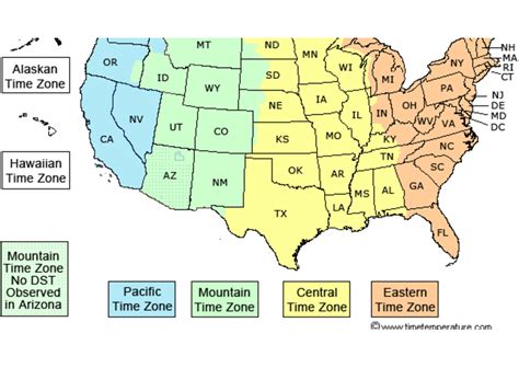 new england time zone