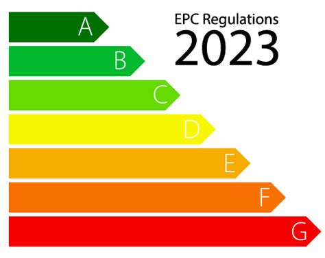 new epc regulations 2023 residential