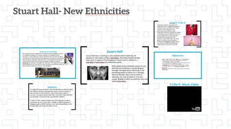 About New Ethnicities Stuart Hall More