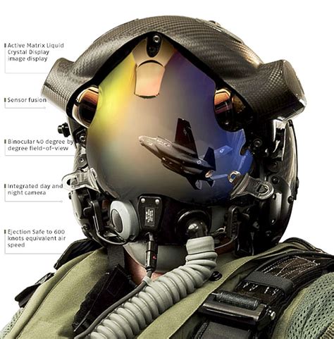 new fighter pilot helmet