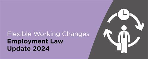 new flexible working law 2024