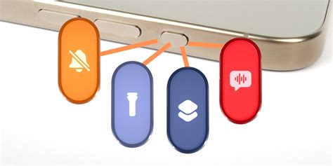 new function in iphone 15 pro max