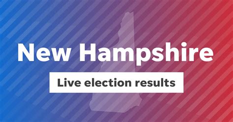 new hampshire primary vote results
