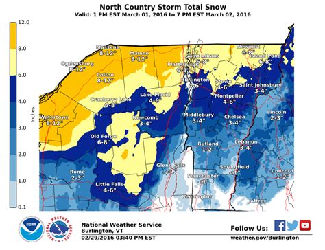 new haven vt weather hourly