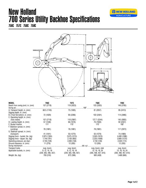 New Holland 757C Backhoe Specs