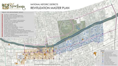 New Iberia Zoning Map
