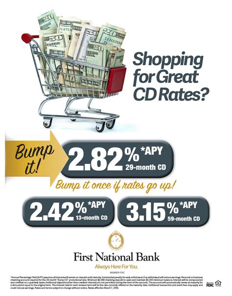 new jersey bank cd rates