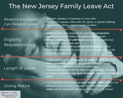 new jersey family leave policy