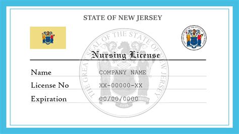 new jersey nursing license verification