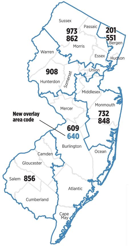 New Jersey Zip Code Format