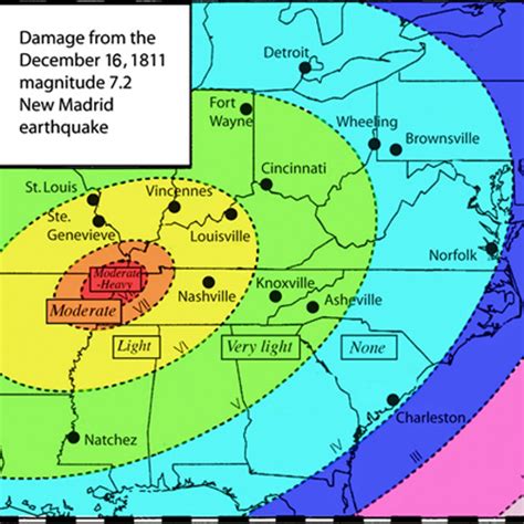 new madrid earthquake fault