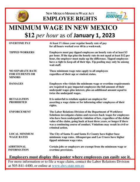 new mexico minimum wage 2023 poster