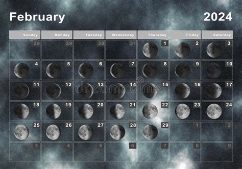 new moon 2024 february