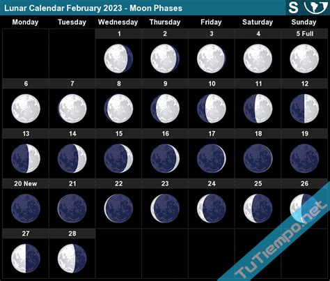 new moon february 2023 meaning