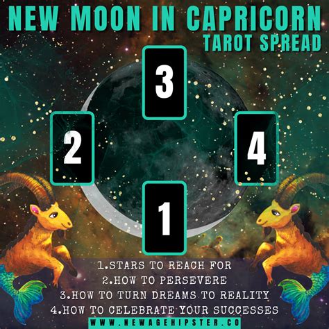 new moon in capricorn tarot spread 2022
