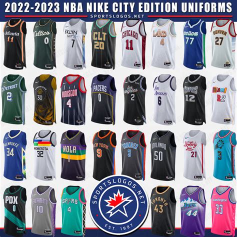 new nba uniforms 2022-23