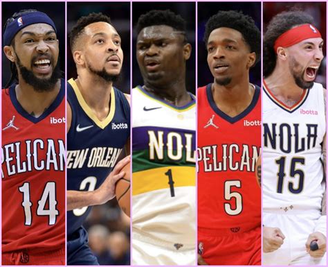 new orleans pelicans 2021 - 2022 roster