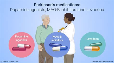 new parkinson's medication from finland