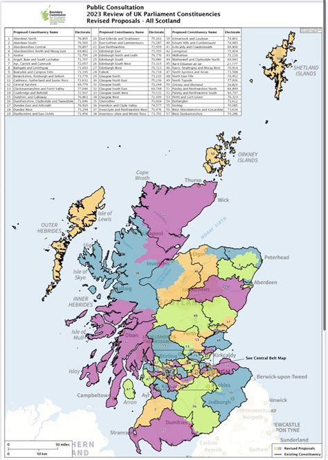 new scottish westminster constituencies