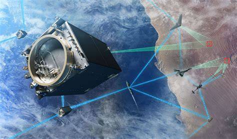 Getting the Best Results With New Space Technology: A Practical Roadmap