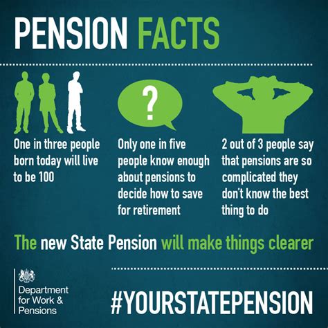 new state pension 2024 2025