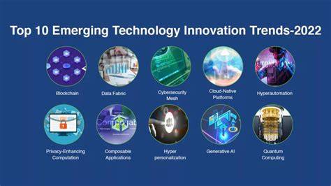 New Technological Innovations Explained: Everything You Should Know Before You Start