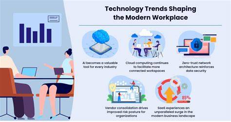 New Technological Problems in the Workplace: Tips, Benefits, and What to Expect in 2026