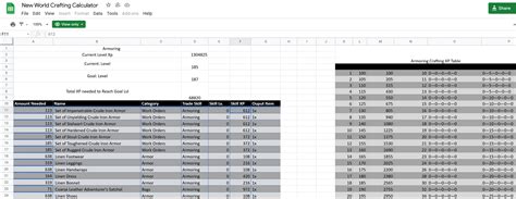new world xp calculator