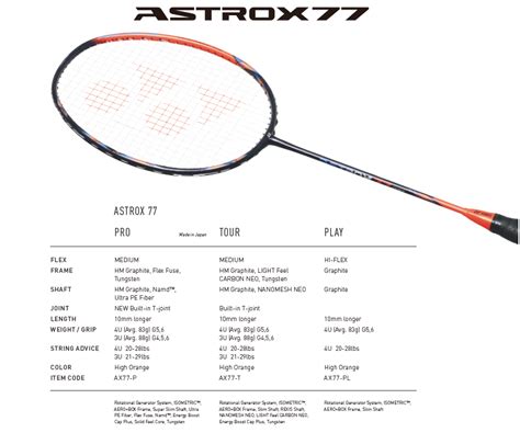new yonex racket 2023